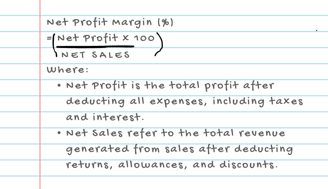 Net profit margin