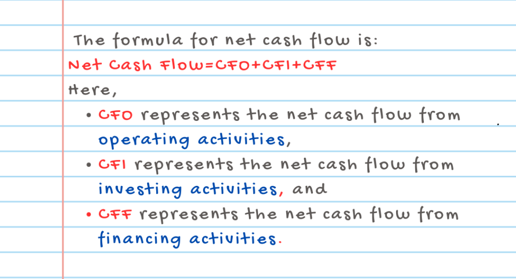 Net cashflow